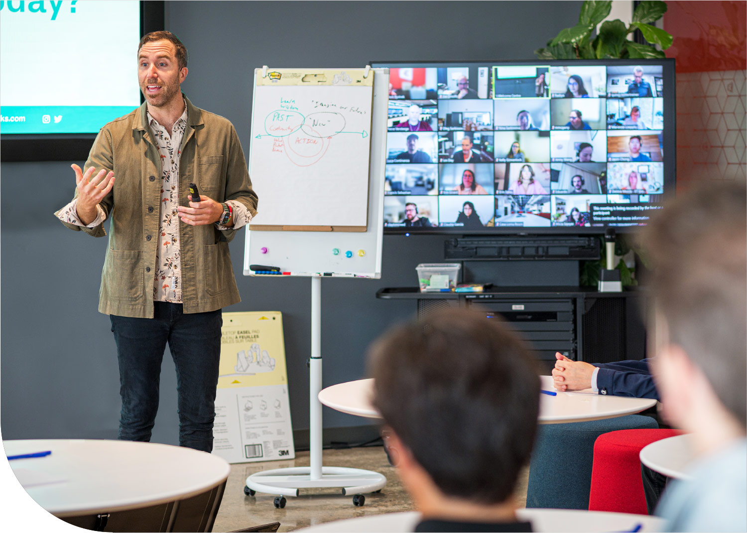 Peter Katz: Facilitated Events